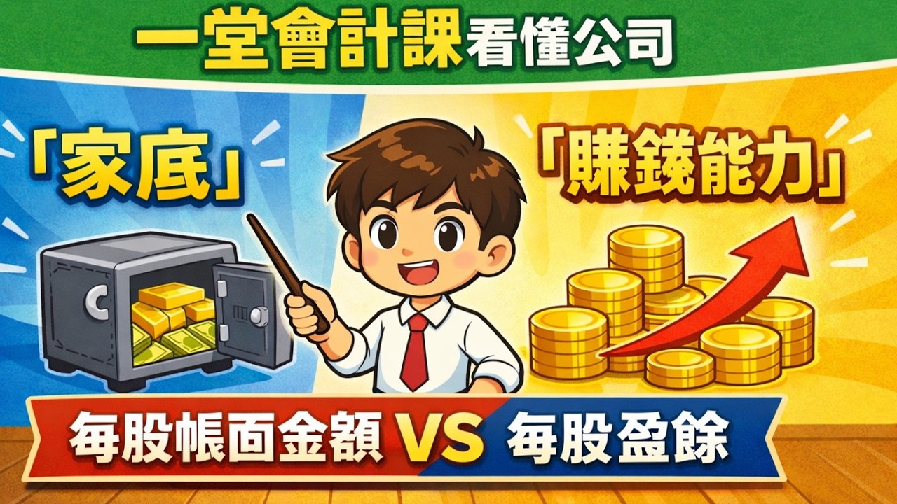 【會計知識65】一堂會計課看懂公司「家底」與「賺錢能力」｜每股帳面金額 VS 每股盈餘EPS