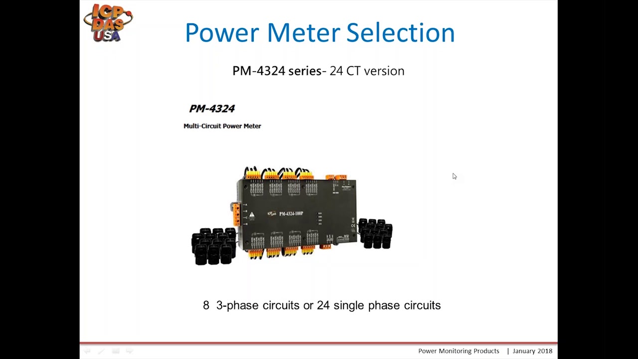 Smart Power Meters