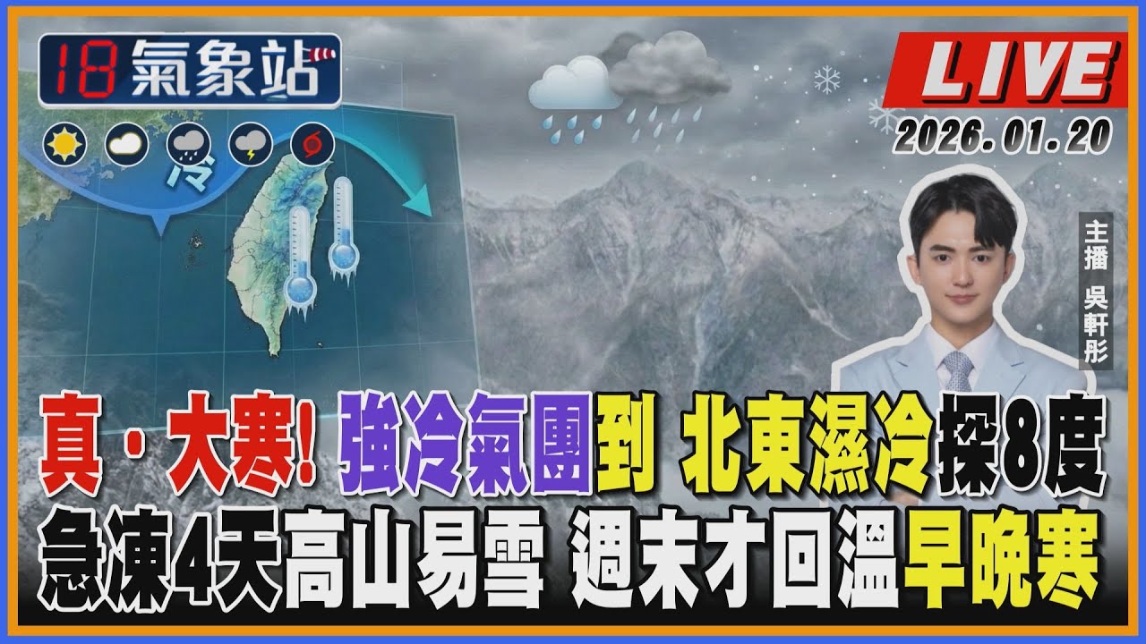 【TVBS18氣象站】強烈冷氣團殺到 週三四局部探8度追雪族出動 四五高山易雪+路面結冰