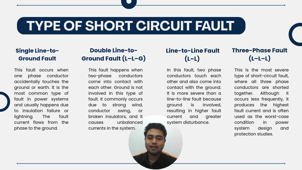 ANALYSIS OF POWER FLOW AND SHORT CIRCUIT FAULT (ADVANCE POWER SYSTEM)