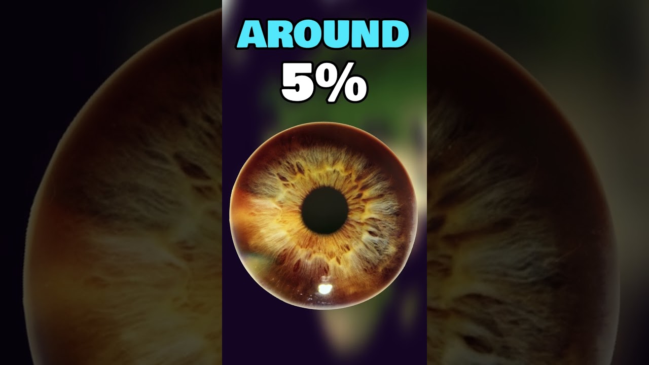 Самые редкие цвета глаз в мире