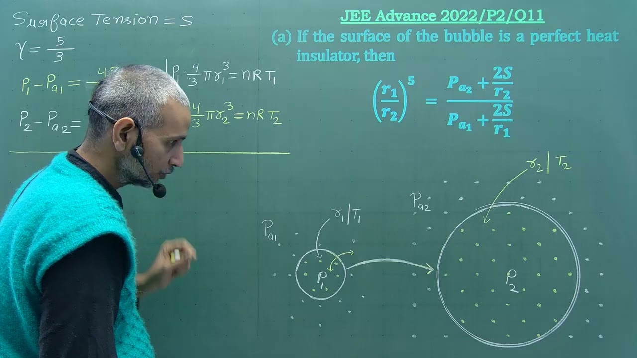 JEE Advance 2022 Solution || Bubble Problem || Thermodynamics || Surface Tension || P1/Q11 ||