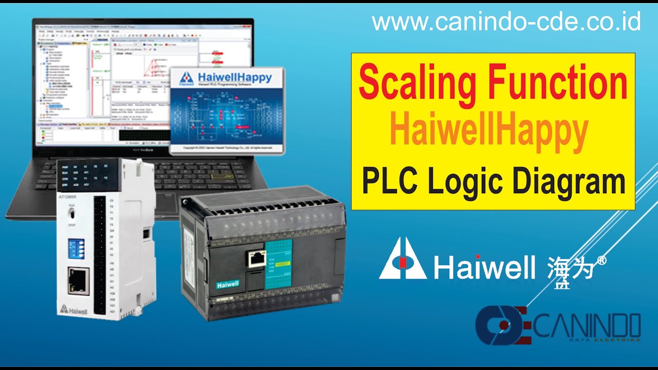 Scaling Analog Haiwell PLC