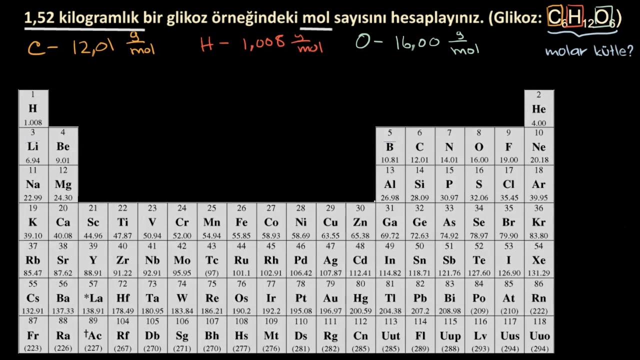 Çözümlü Örnek: Molar Kütle ve Mol Sayısını Hesaplama (Kimya)