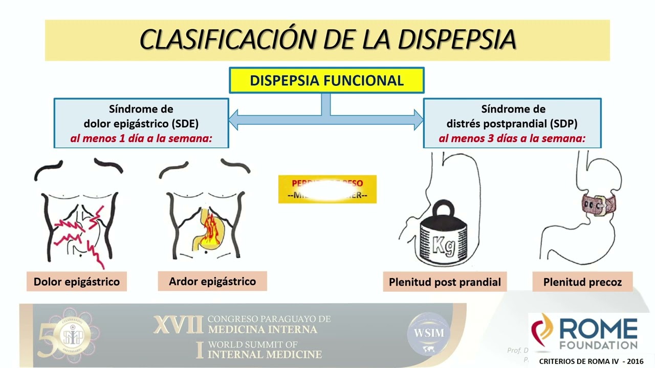 SIMPOSIO DE GASTROENTEROLOGÍA