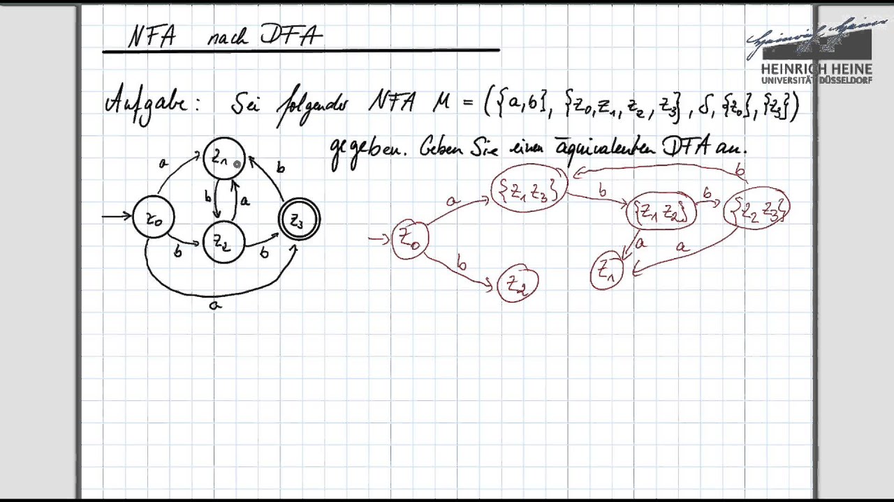 NFA zu DFA (Satz von Rabin und Scott)