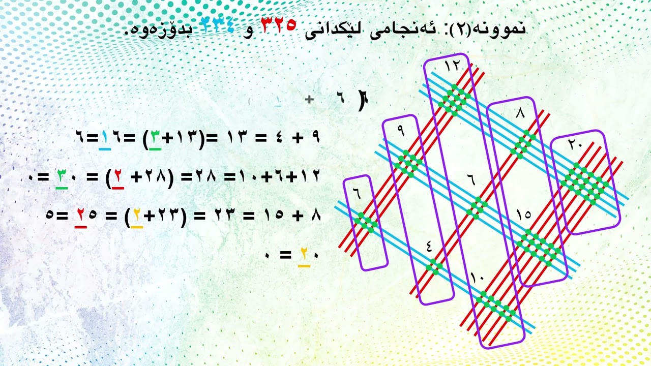 میتۆدی ( چینی )