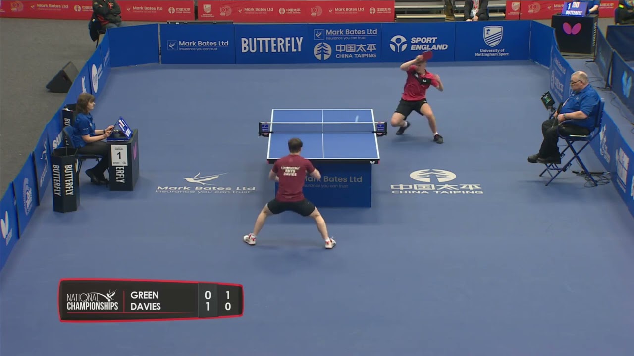 Mark Bates Ltd National Championships | U21s Boys - Green vs Davies