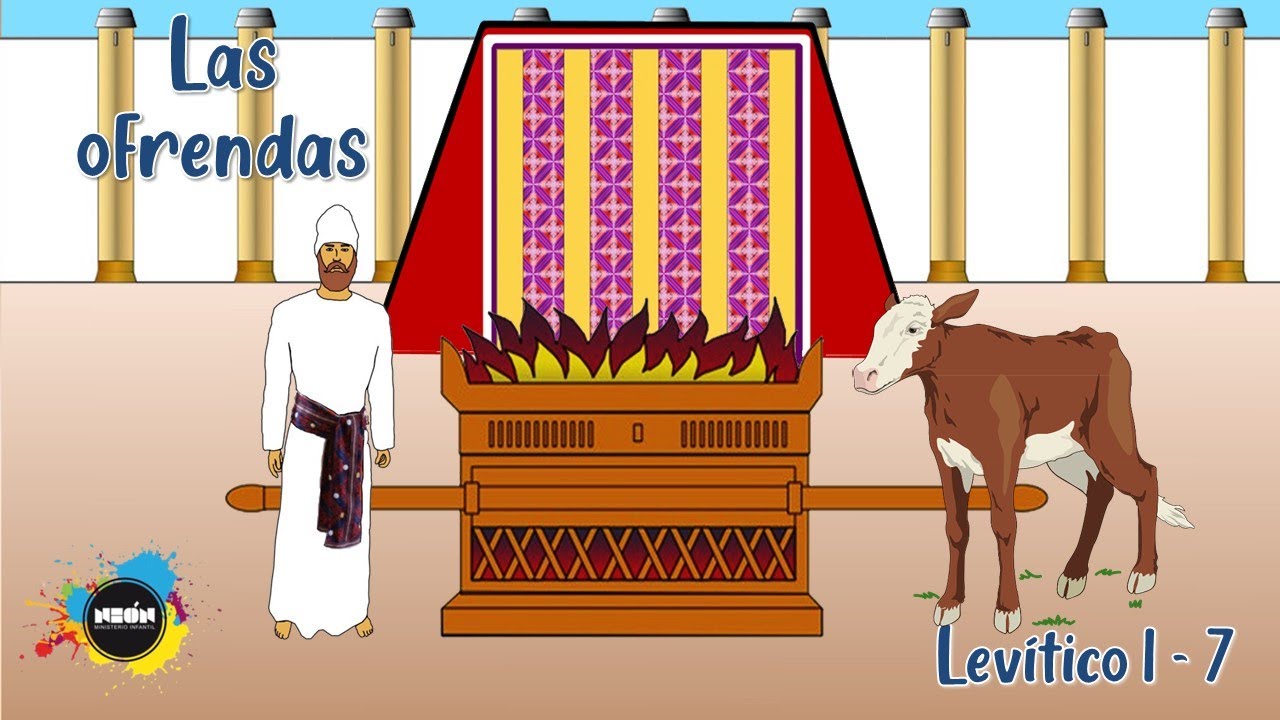 LAS OFRENDAS Levítico 1-7