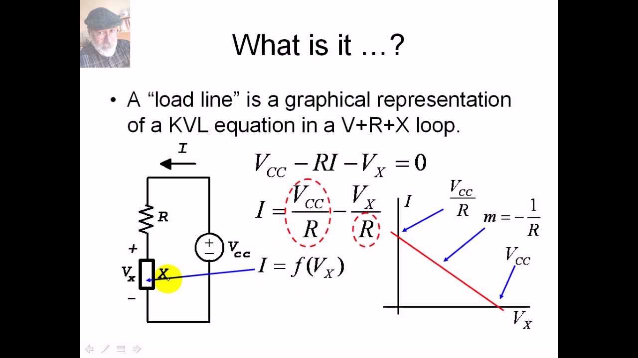 (ЧЕРНОВИК) Линия нагрузки (постоянного и переменного тока) в анализе биполярного транзистора.
