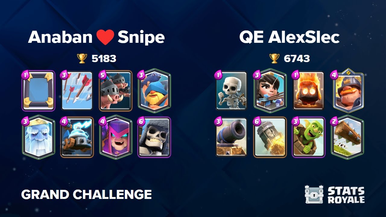 Anaban❤️Snipe vs QE AlexSlec [GRAND CHALLENGE]