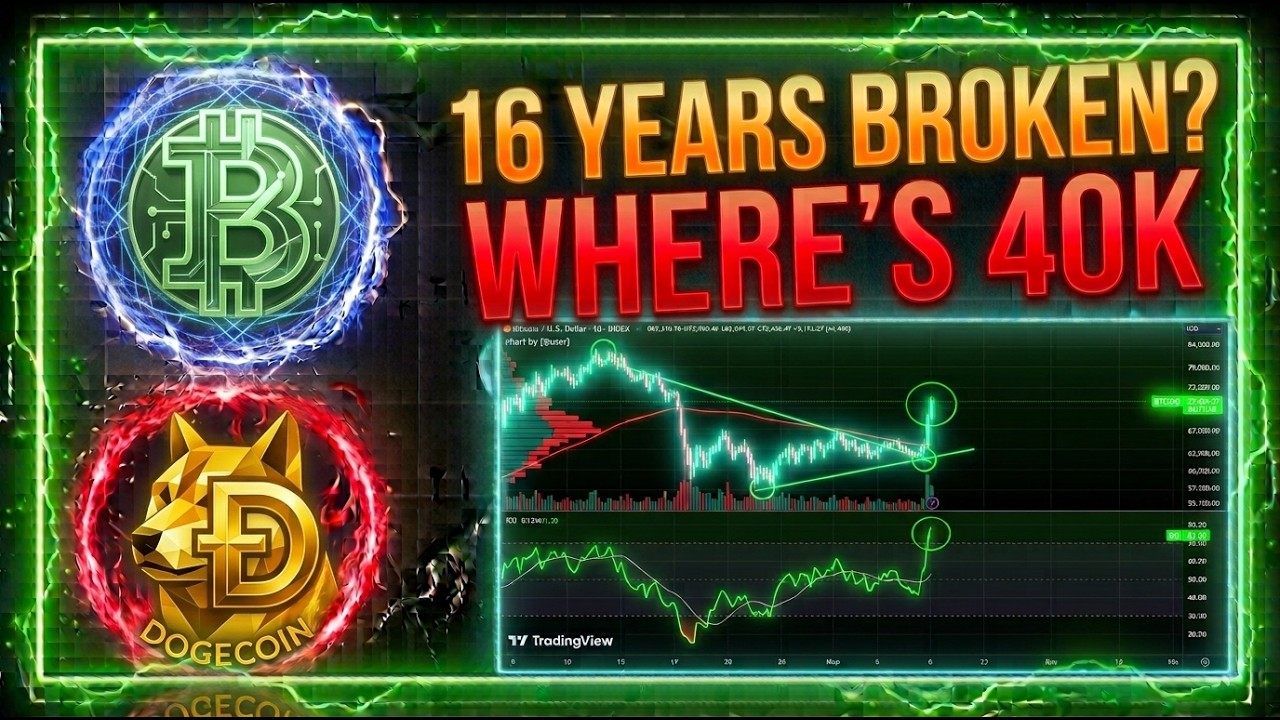 Неужели 4-летний медвежий цикл биткоина наконец-то СЛОМЛЕН!?