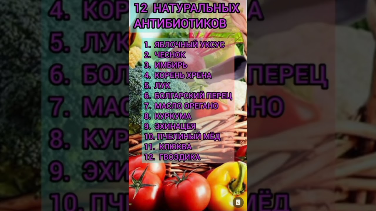 Корисні поради. Природні антибіотики.