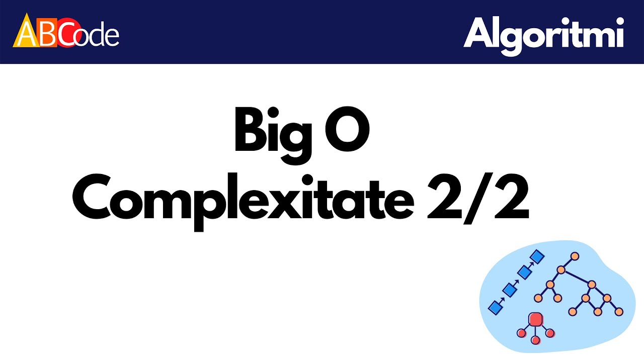 Algoritmi. Big O. Complexitatea Algoritmilor 2/2