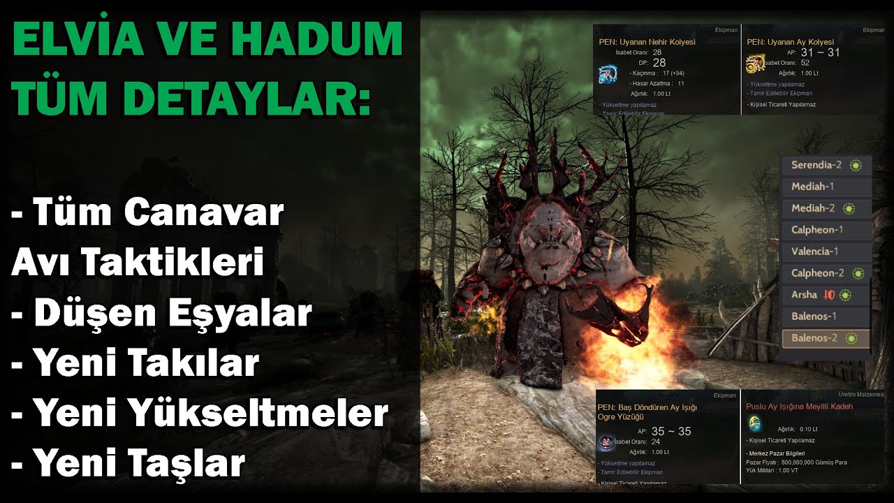 Elvia Sunucuları Hakkında Bilmeniz Gereken Her şey - Hadum Genel Tanıtım | BDO Kılavuz