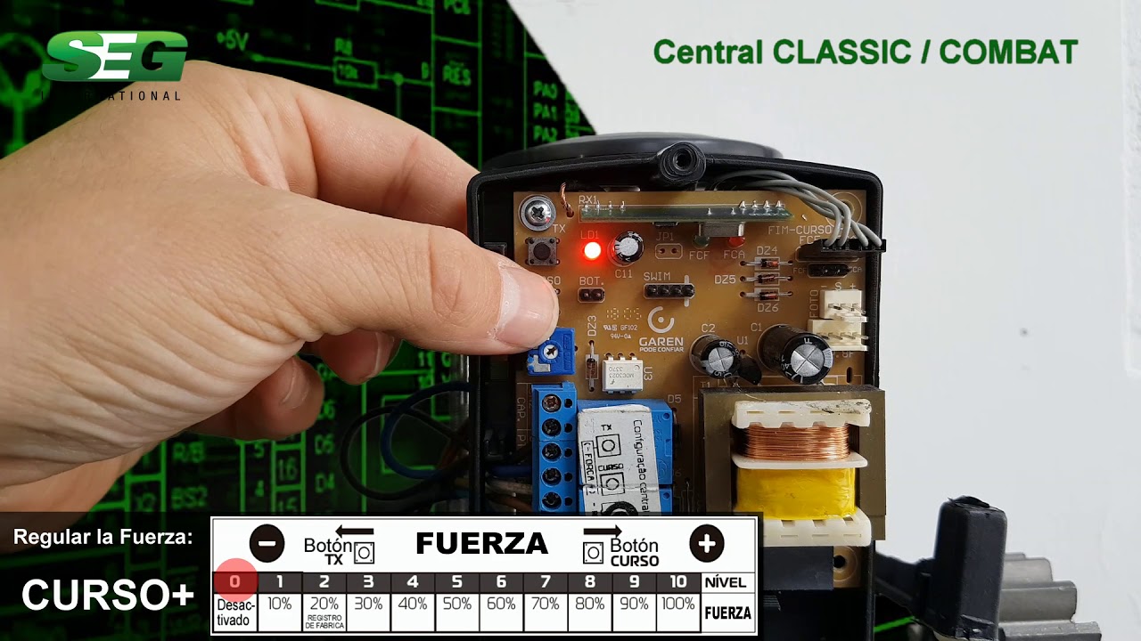 Central CLASSIC/COMBAT - Regulación FUERZA (con los tach switch TX y Curso)