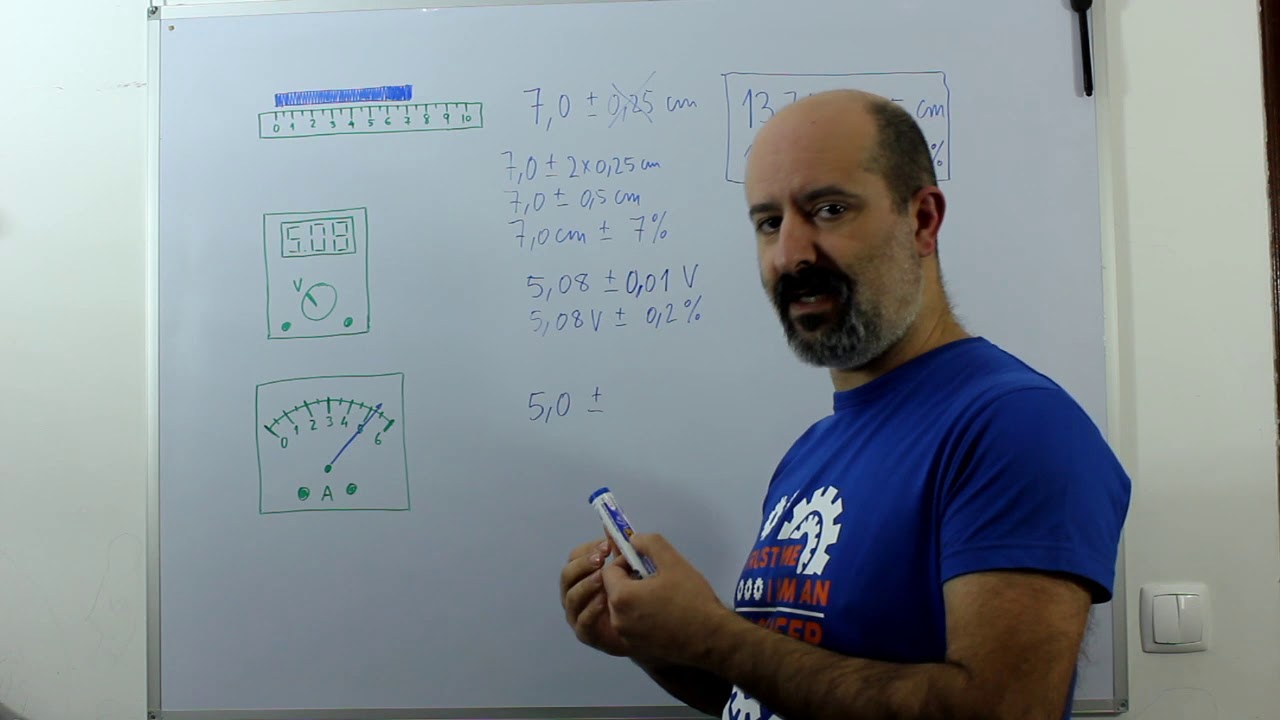 Propagação de erros - parte 01 - PT