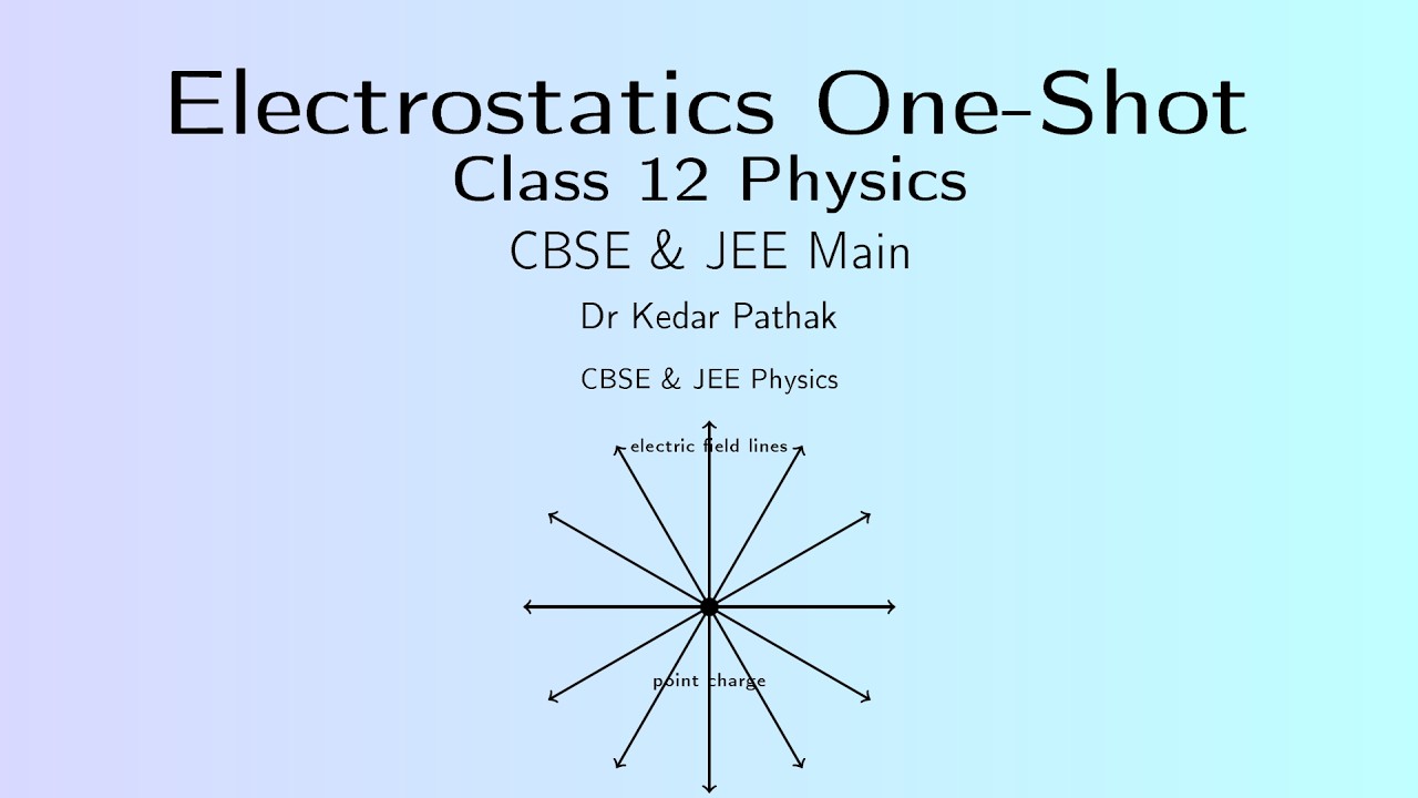 Electrostatics One Shot  Class 12 Physics CBSE + JEE Main  Coulomb Law, Gauss Law, Capacitors