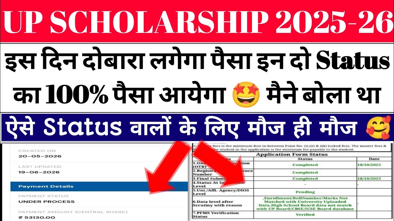 UP Scholarship Latest News Today | When Will UP Scholarship Come 2025-26?
