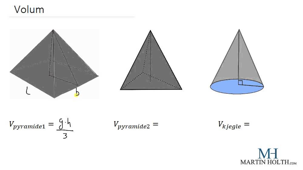 Matematikk 1P- Geometri - Volum