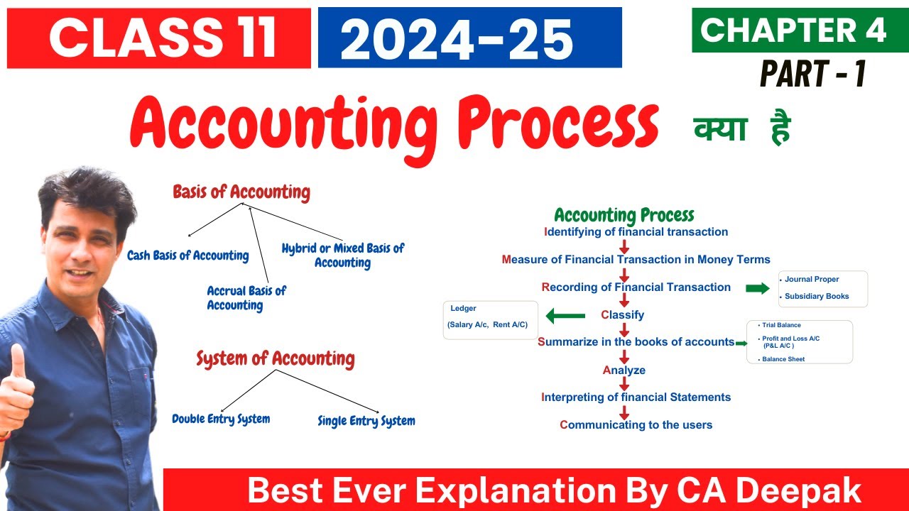 Accounting Process | Bases of Accounting  | Class 11 |  Chapter 4 | Part 1