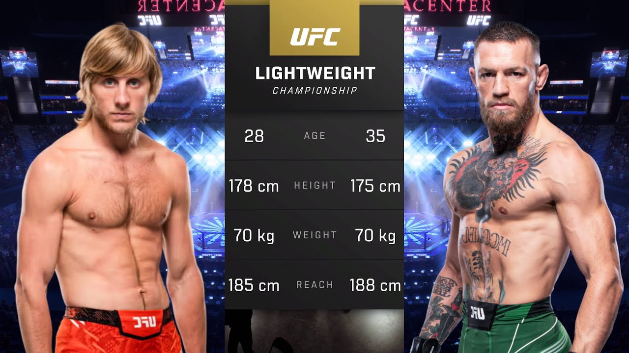 Paddy Pimblett vs Conor McGregor Full Fight - UFC Fight Of The Night
