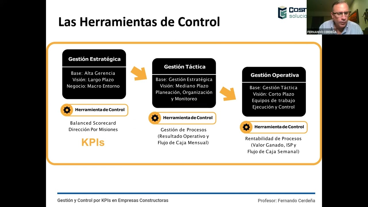 Webinar   Gesti&oacute;n y Control por KPIs en Empresas Constructoras