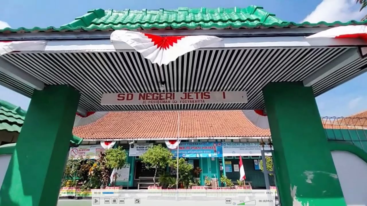 Profile SD Negeri Jetis 1 Yogyakarta