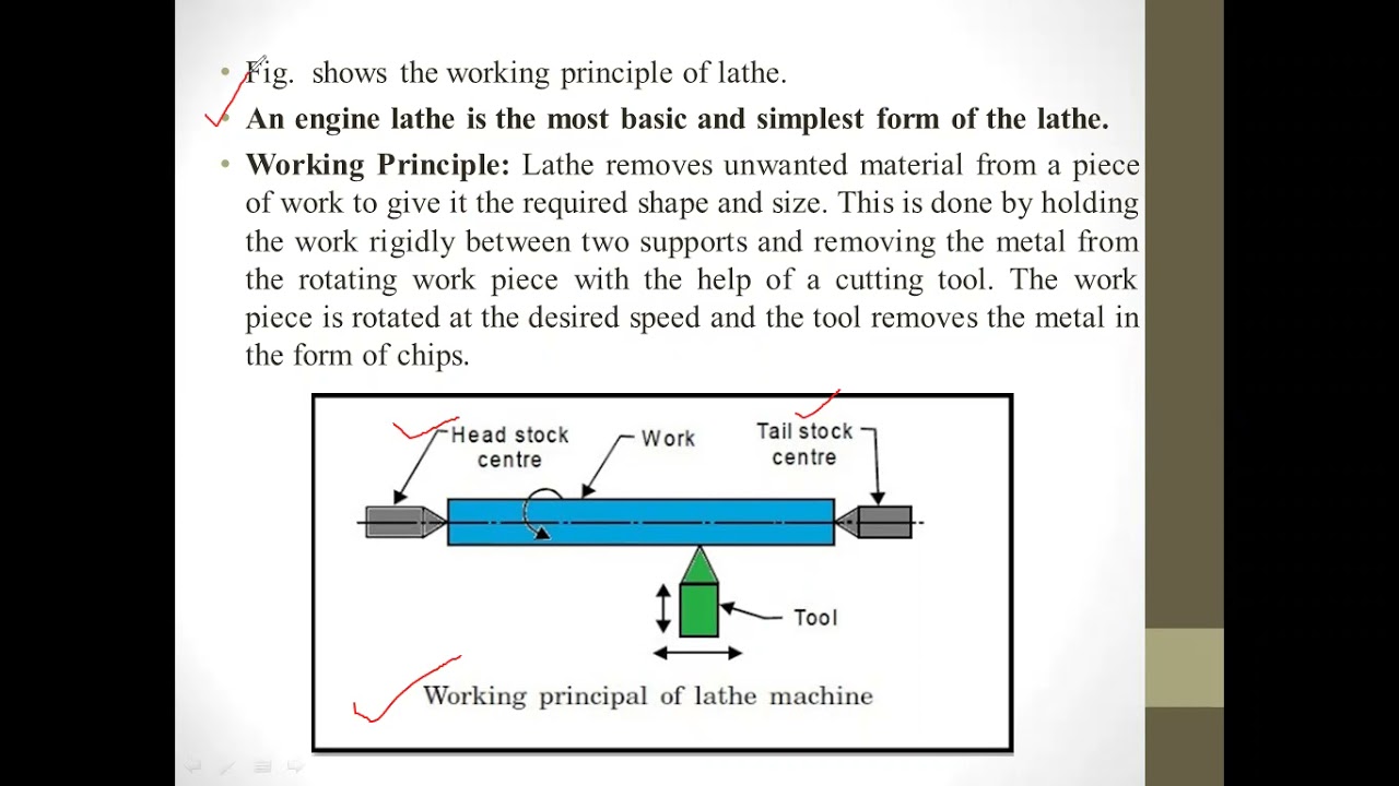 What is Working principle of lathe machine||Working principle of lathe machine||function of lathe