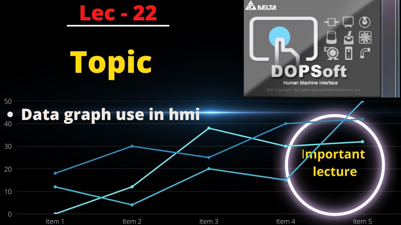 graph use in delta hmi | graph draw in hmi | how to graph draw in delta hmi | historical trend graph