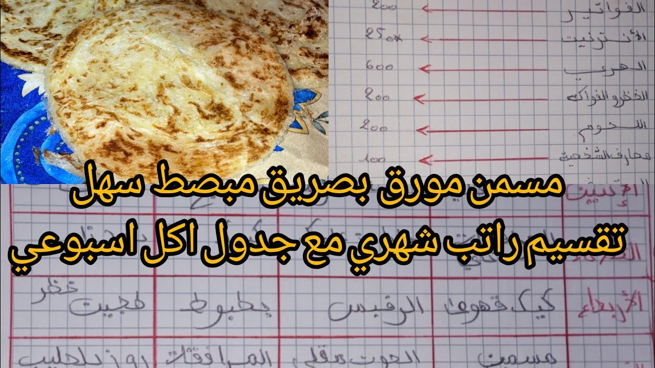 ملوي مورق بصريق سهلى ومبصط