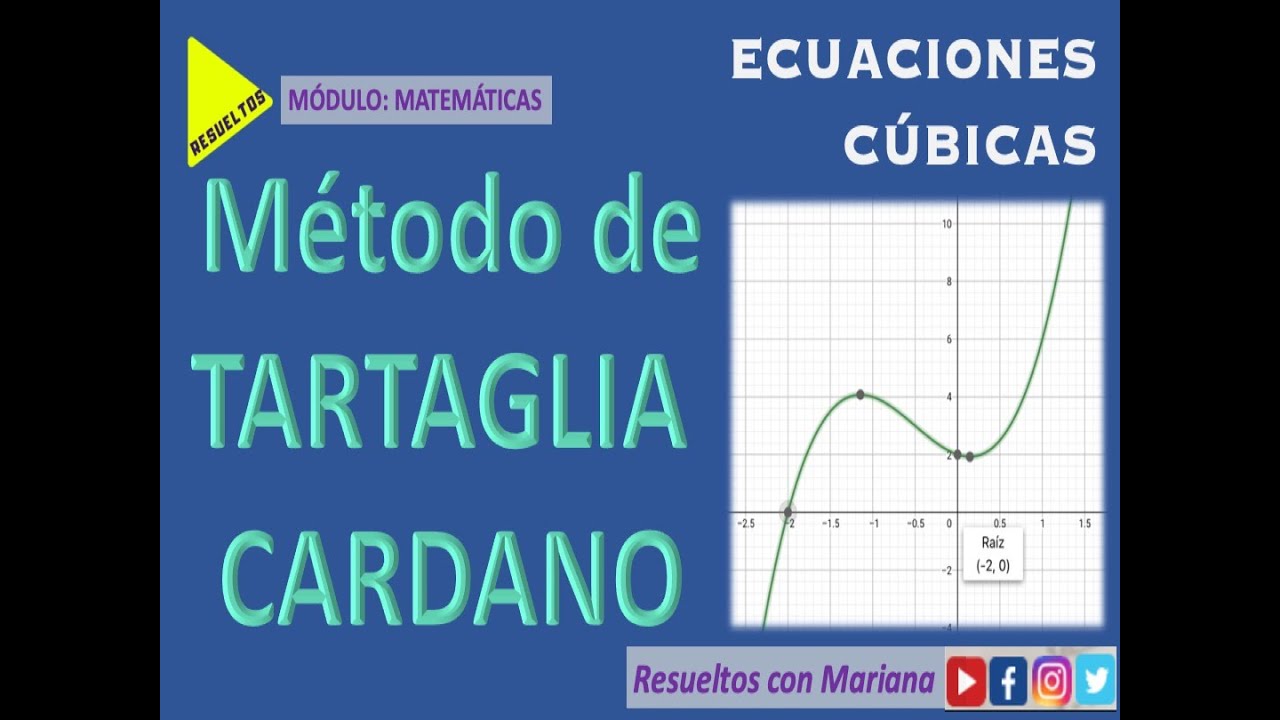 Método de TARTAGLIA-CARDANO en ecuaciones CÚBICAS con COEFICIENTE PRINCIPAL es diferente a 1