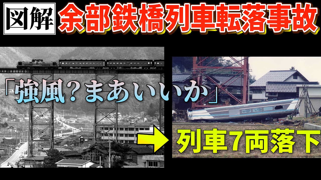 列車が鉄橋から落下！その原因は風と人間？　図解『余部鉄橋列車転落事故』1986.12.28 Amarube Viaduct Train Fall Accident