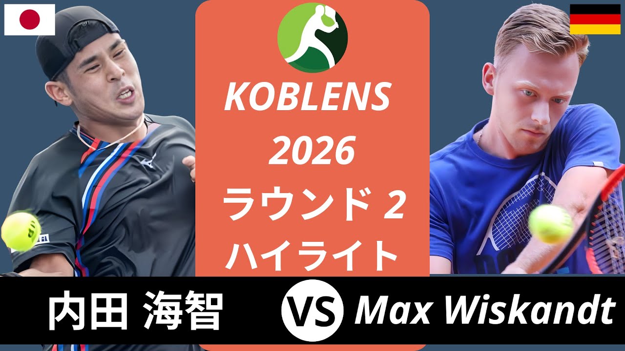 Kaichi Uchida 内田 海智 vs Max Wiskandt | Koblenz 2026 R2 Highlights