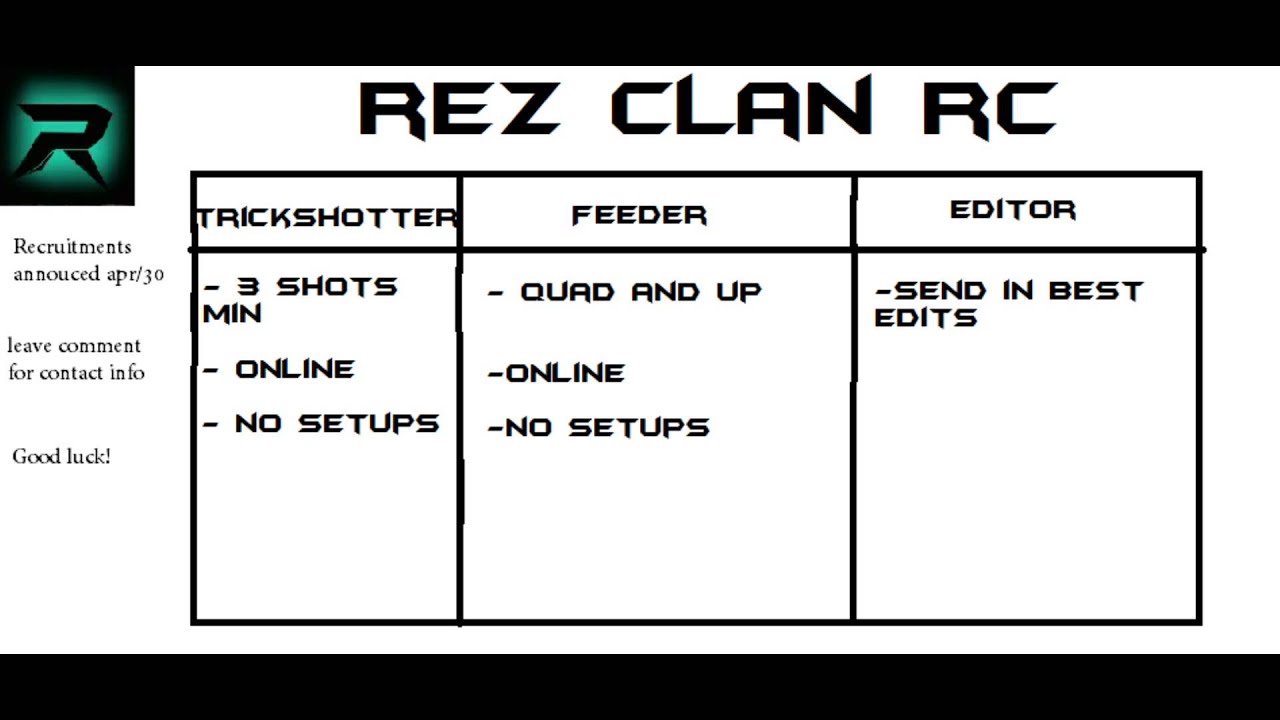 ReZ Team Recruitment challenge!