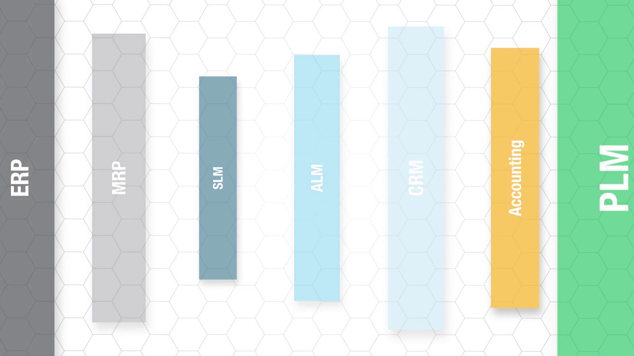 EAC Productivity Apps