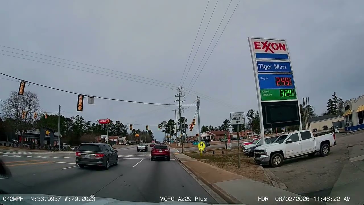 Horry County SHERIFF - Aynor, SC 