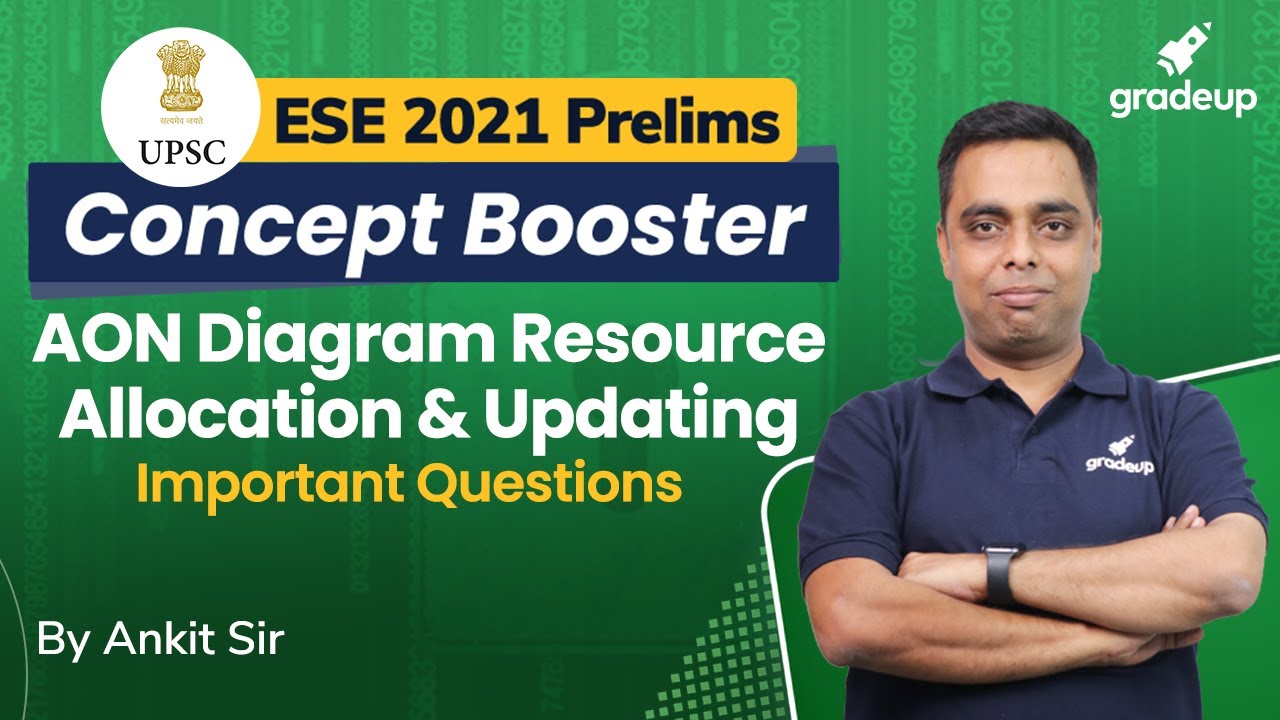 ESE 2021 Prelims| Civil Engg.|AON Diagram Resource Allocation &Updating | With Question By Ankit Sir