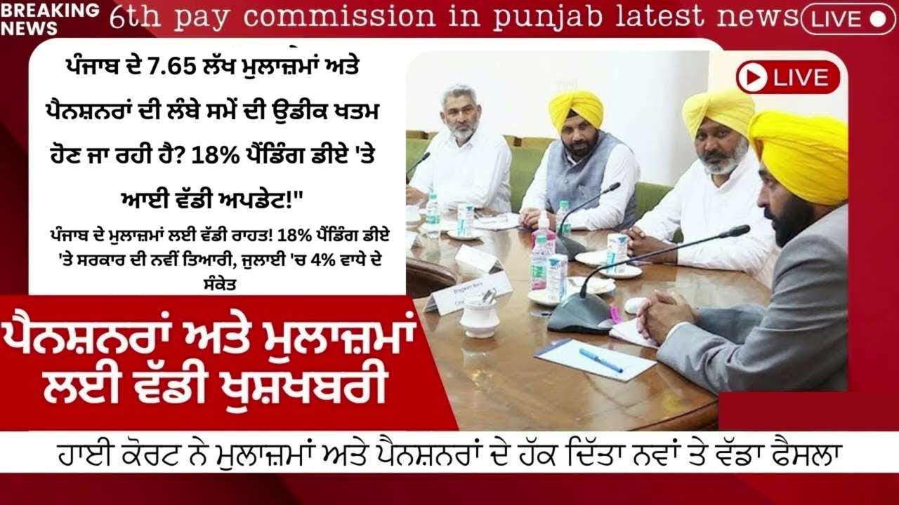 Punjab 6th Pay Commission Latest News, Punjab 6th Pay Commission, Finance news, Finance updates
