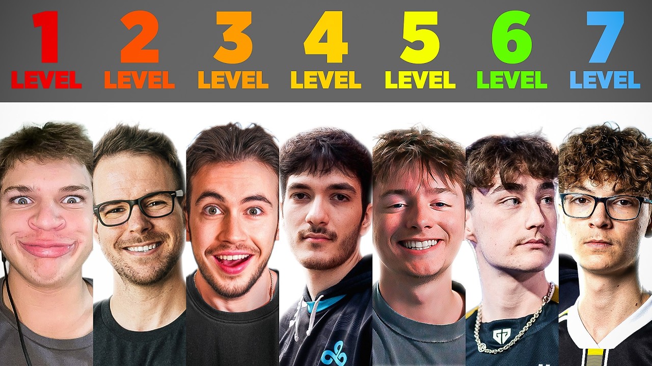 7 уровней мастерства в Rocket League