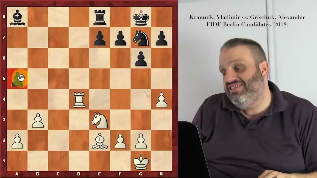 Berlin Candidates Tournament 2018, with GM Ben Finegold