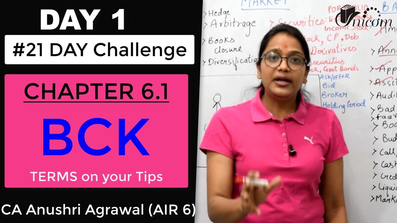 Chapter 6.1 ll BCK - CA Foundation