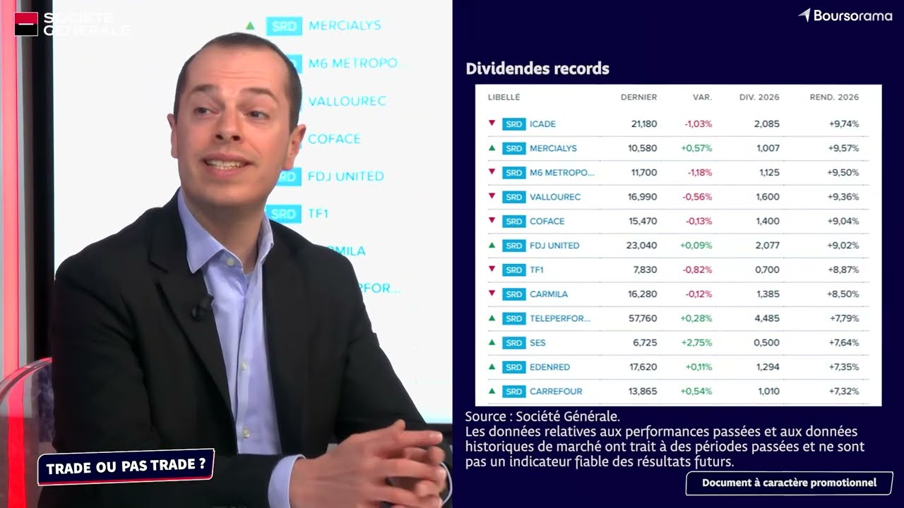 Trade ou Pas Trade:Le talkshow du trading:Eurostoxx,S&P,pétrole,dividendes,Air Liquide,Amazon,Pe...