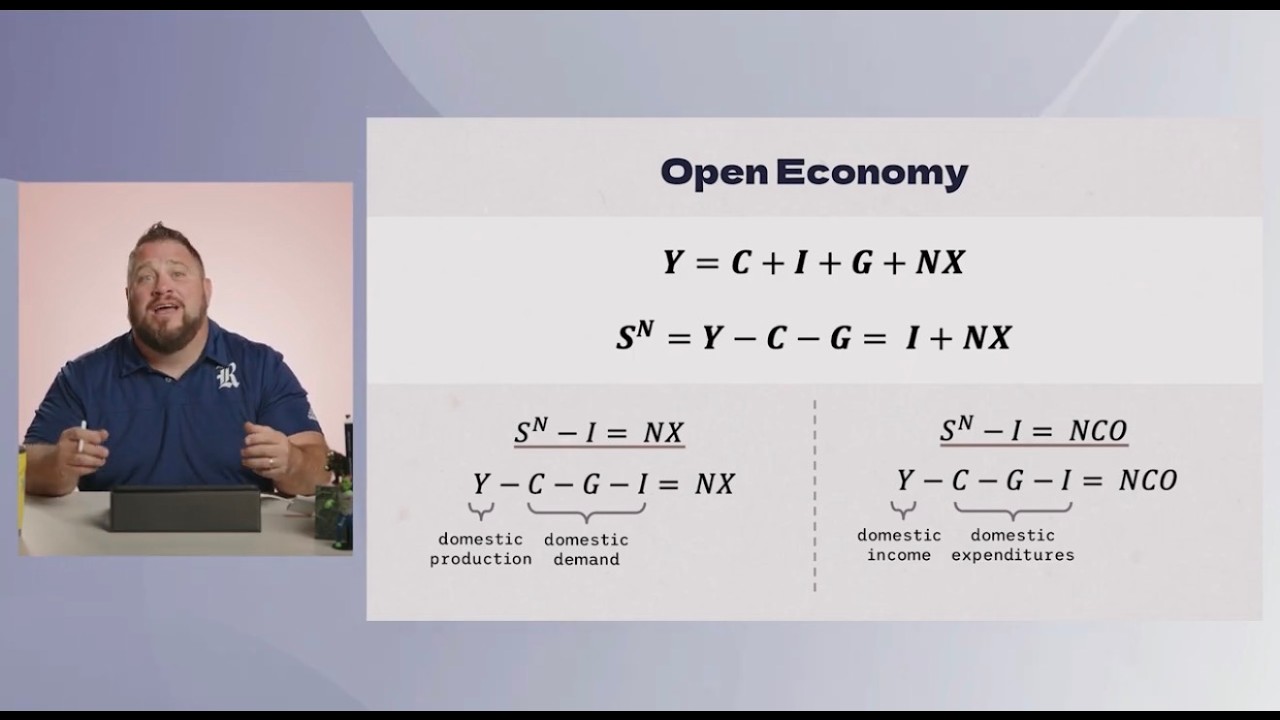 Chapter Sixteen: Savings and Investment&ndash; V4. What are Net Capital Outflows in an open economy?