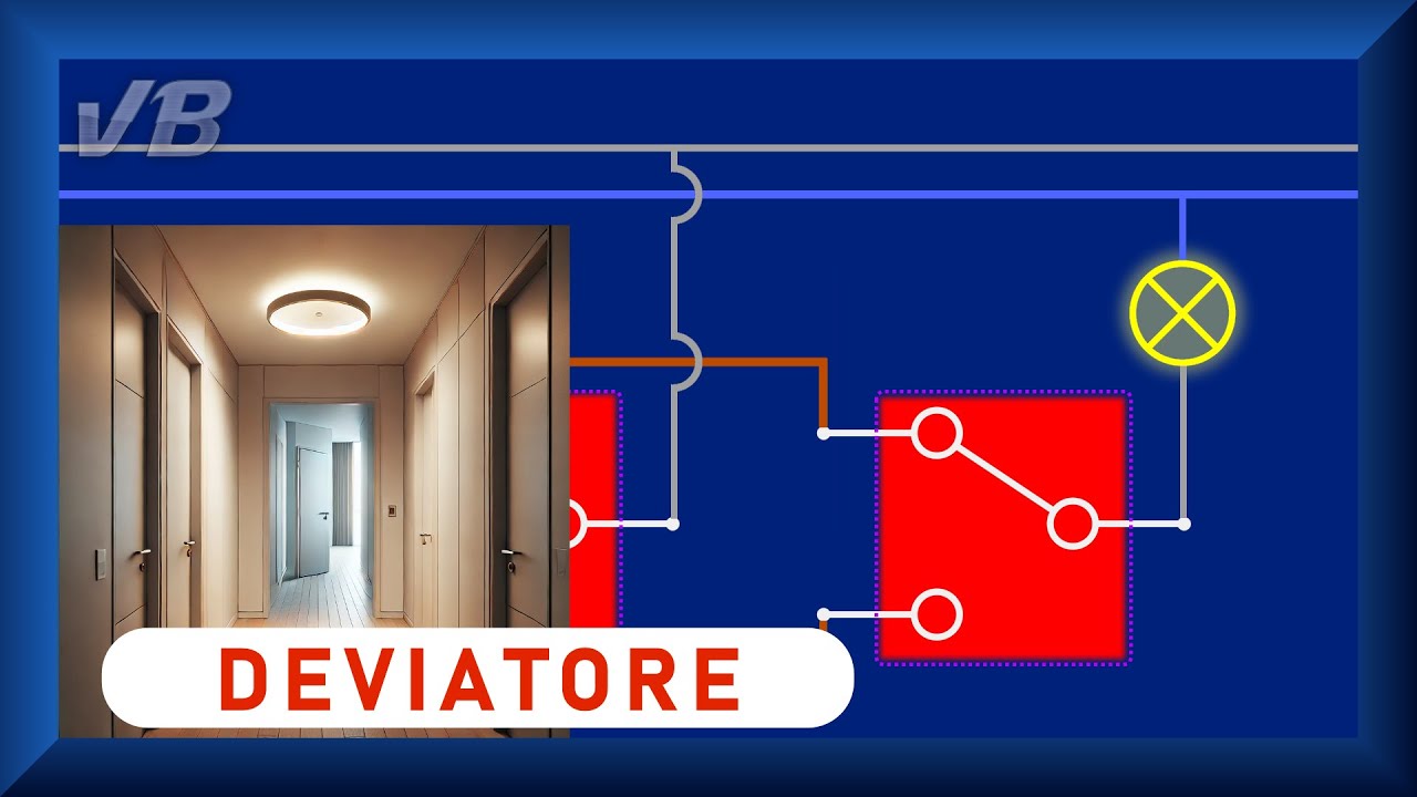 DEVIATORE elettrico - Collegamenti