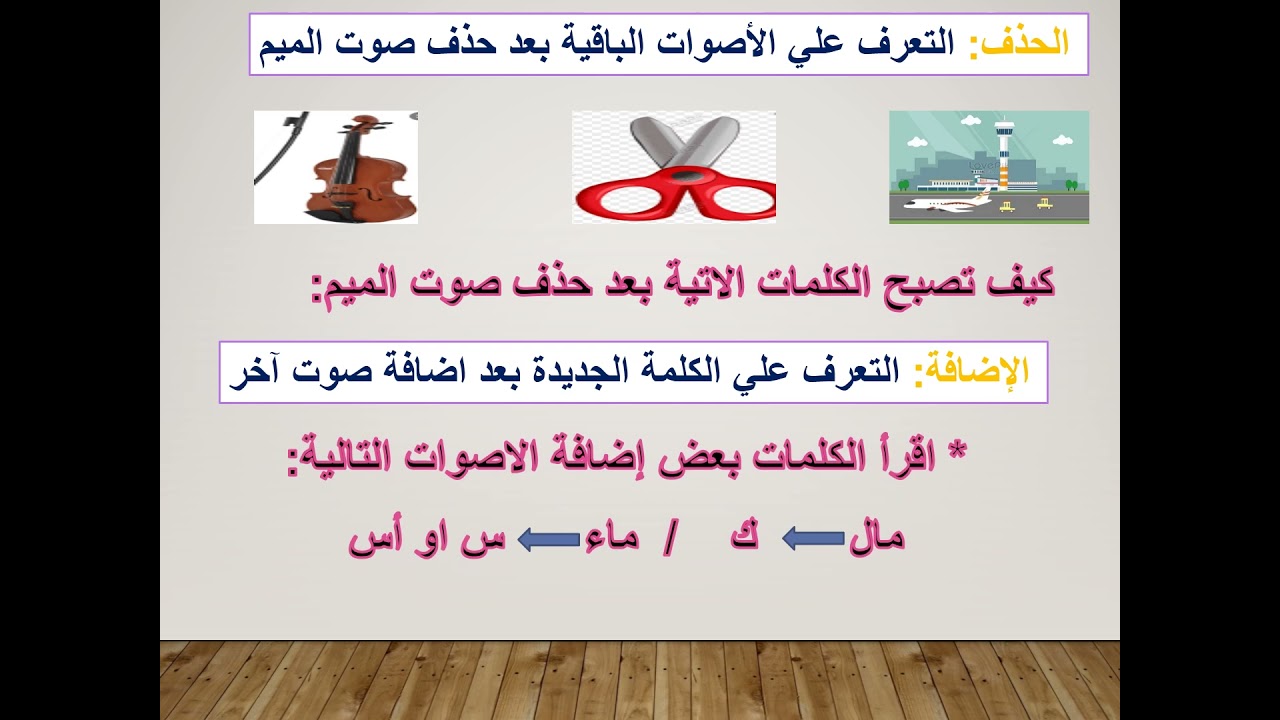 حرف الميم - مهارت الوعي الصوتي - مهارات الوعي الخطي - السنة الاولى ابتدائي
