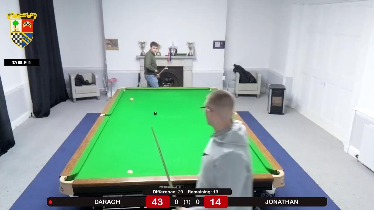 Pioneers Club - Snooker Table 5