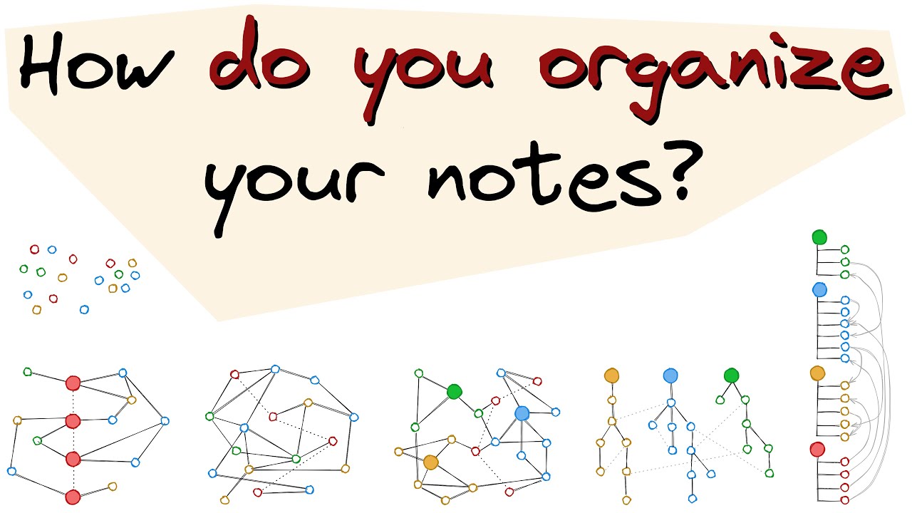 Rethinking my PKM part 5: How do you organize your notes?