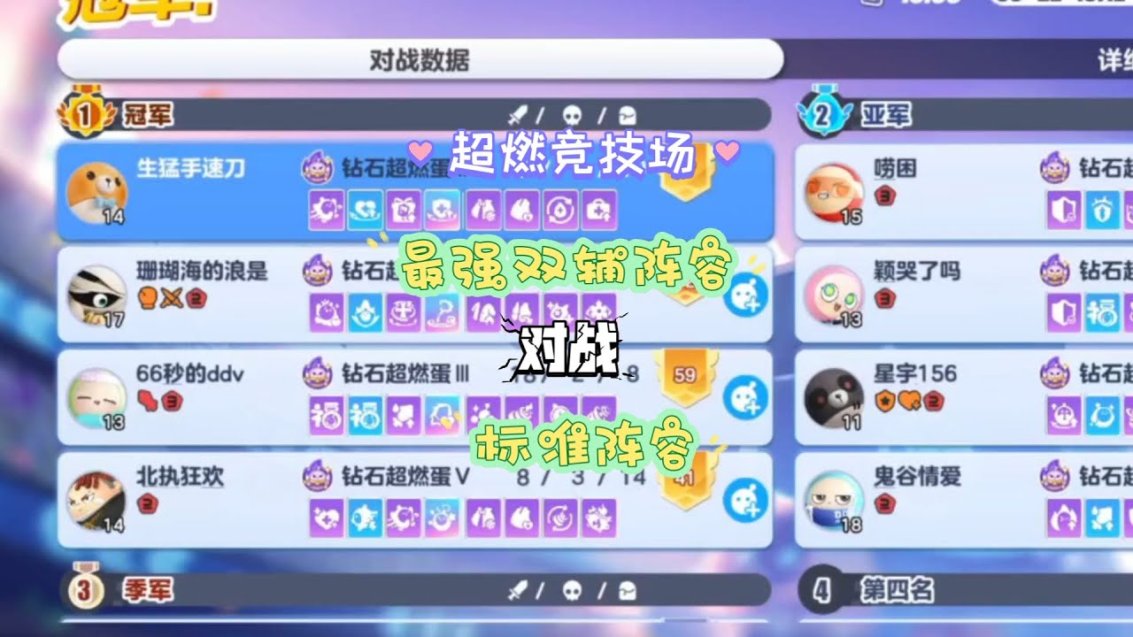 超燃竞技场最强阵容，双辅阵容对战标准阵容《蛋仔派对超燃竞技场》51