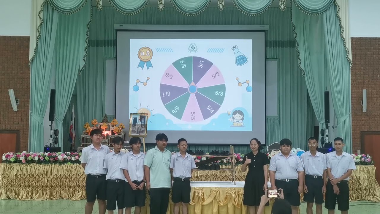 การนำเสนอไอเอส คลิปที่ 4